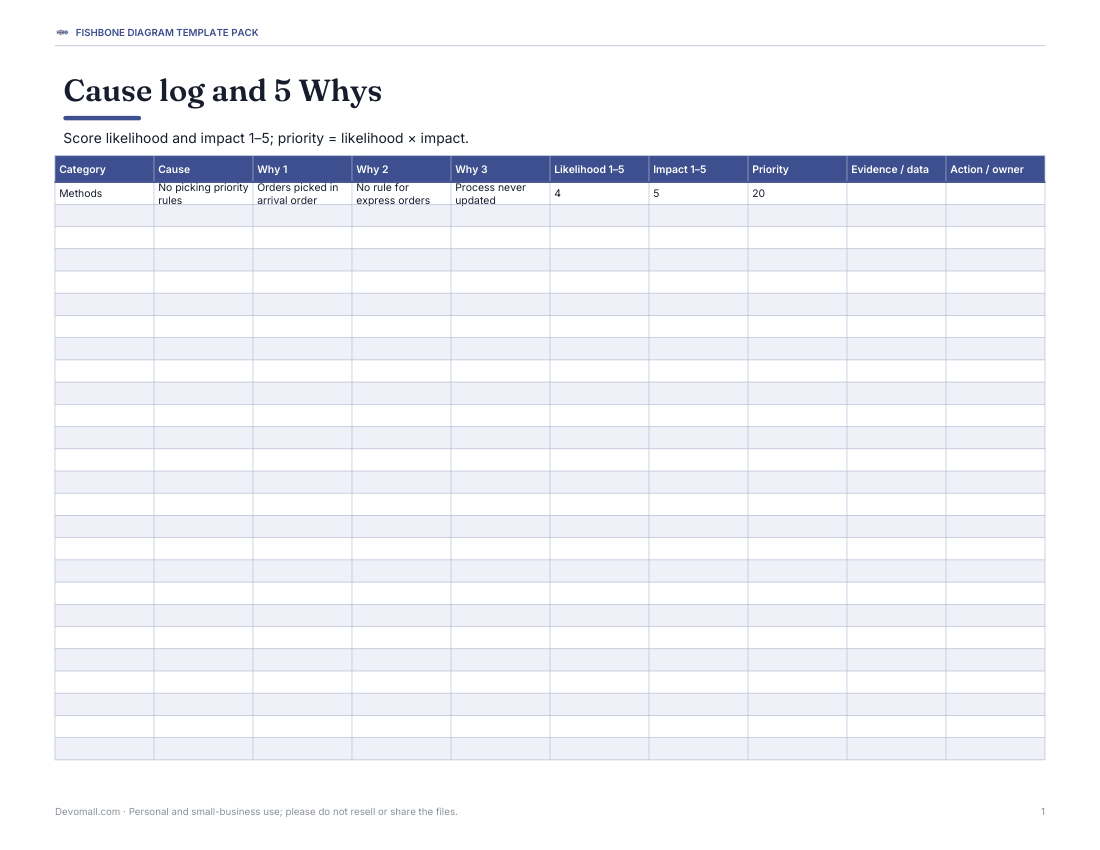 Preview of the first page of Cause log (XLSX)