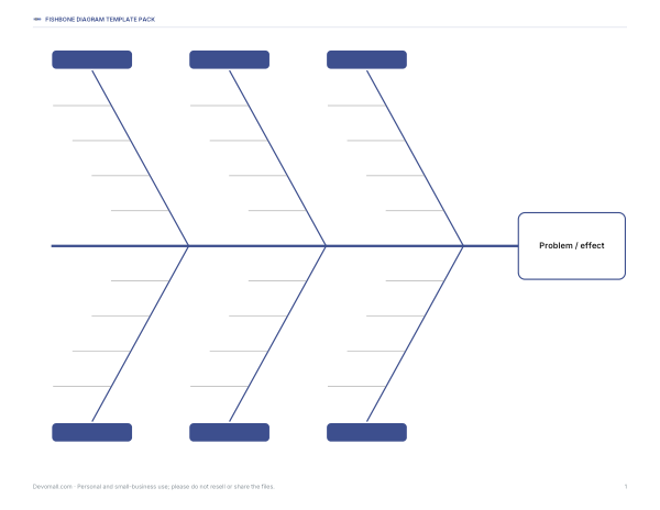 Preview of Printable Blank Fishbone Chart
