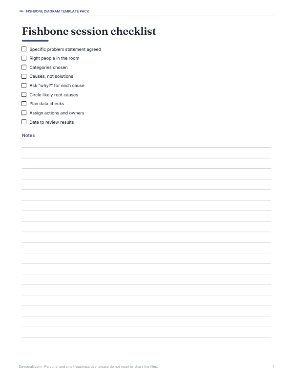 Preview of Printable Fishbone Session Checklist